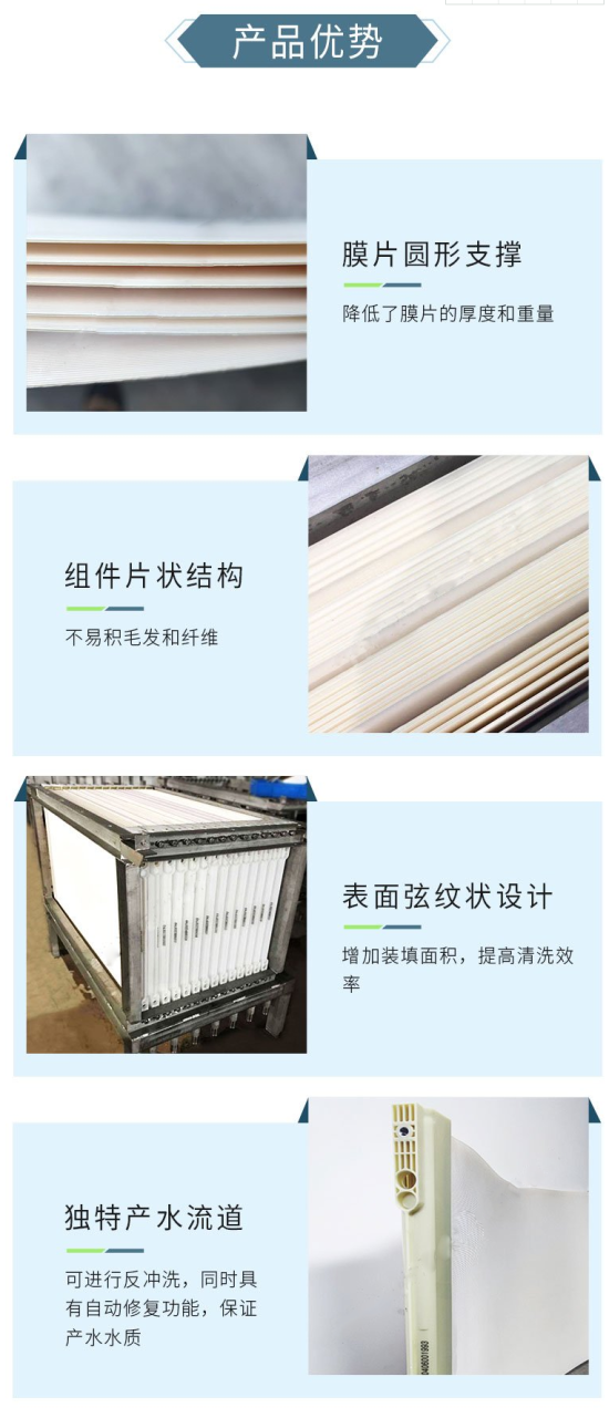 碧水源PVDF弦纹平板MBR膜 性能优势与工程应用实践